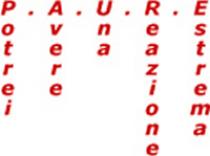 Potrei Avere Una Reazione Esrtema P.A.U.R.E.